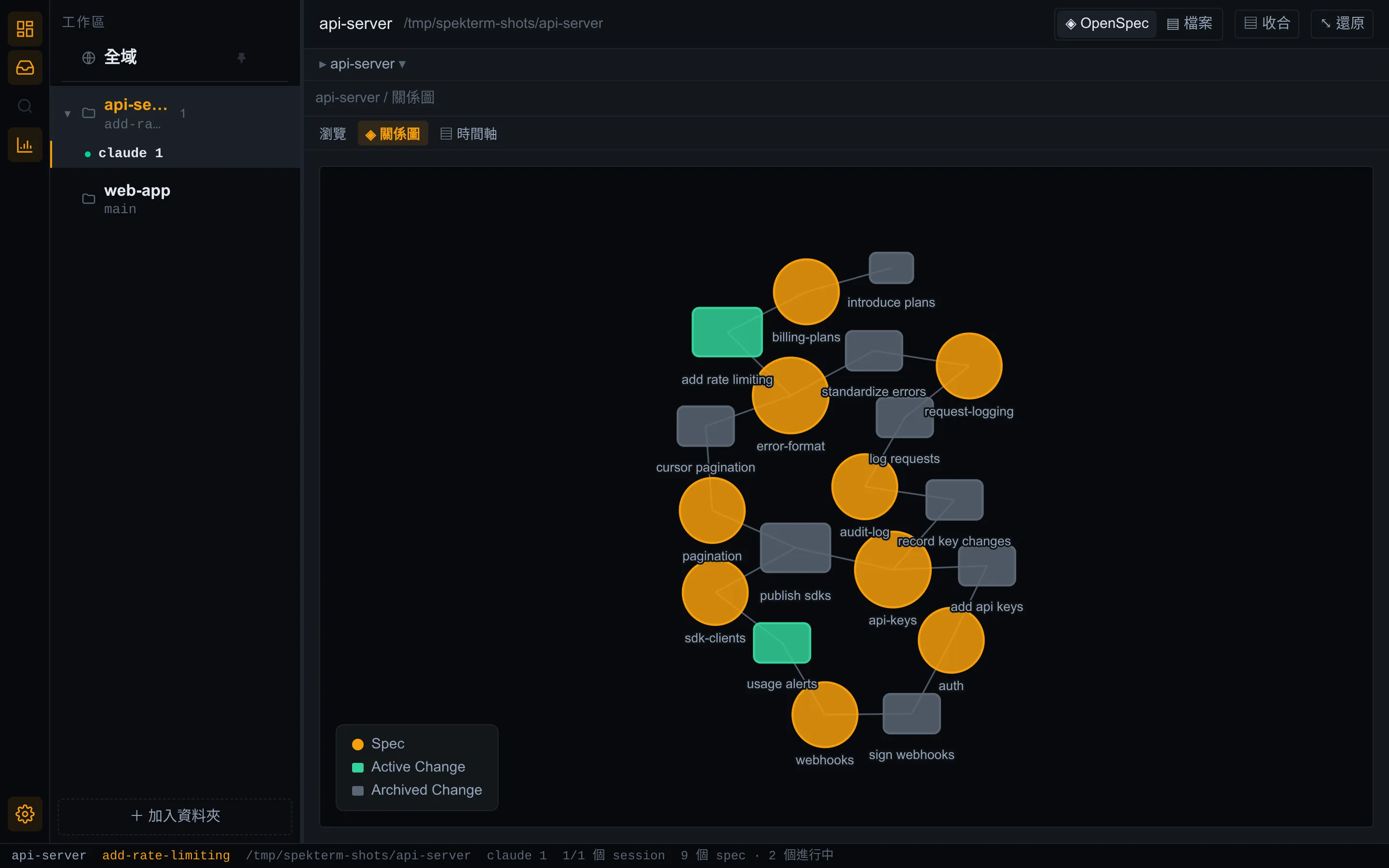 側欄放大蓋過主畫面,以關係圖呈現 repository 的每個 spec,以及動過它的進行中與已封存的 change。